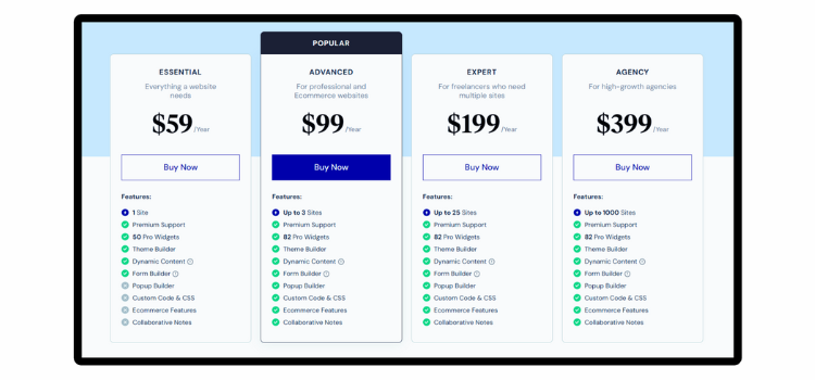 Why Elementor Pro is the Popular Page Builder 1 Elementor Pro Pricing Package