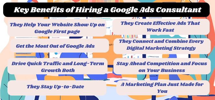 How an eCommerce SEM SEO Google Ads Consultant Help You? 1 key benefits of hiring a google ads consultant