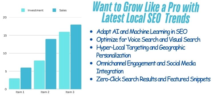 Digital Marketing Trends Local SEO | Local-SEO-Trends graph and latest update news
