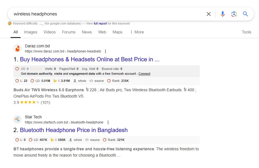 SEO vs Google AdWords: Which Is Better for Your Business 4 Shopping-ads-example